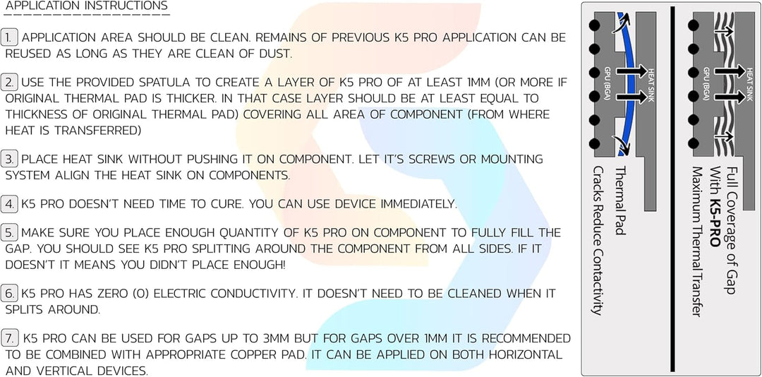 COMPUTERSYSTEMS REPAIR SERVICES DATA RECOVERY K5-PRO Viskose Wärmeleitpaste für Thermal-Pad Ersatz 6