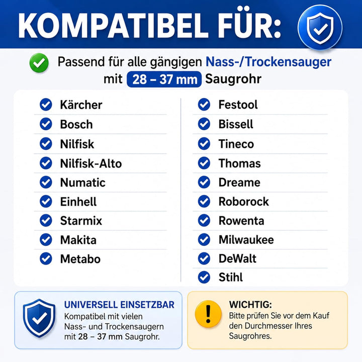 DeClean Universal Wassersaugdüse für Staubsauger – 36 cm, Gummilippen & Nylonhaar, Flexibles Gelenk,