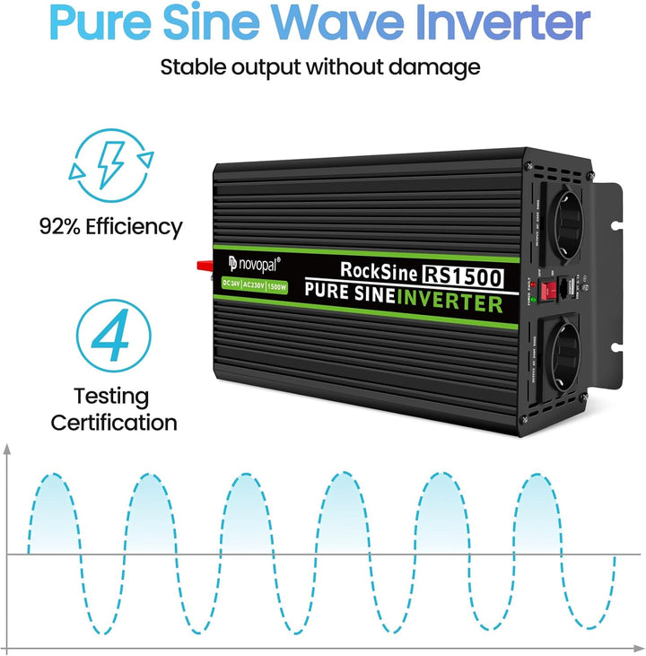 NOVOPAL 1500W Wechselrichter 24v Auf 230v Reiner Sinus Spannungswandler mit 2 EU-Steckdose und Einer