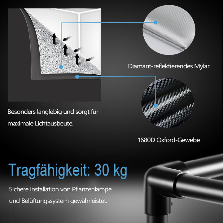 Growzelt 60x60x160 cm, Lichtdichte Gewächshaus, 1680D Hohe Reflektivität Mylar, Growbox mit abnehmba