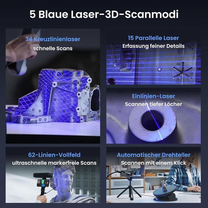 Revopoint MetroY Pro 3D-Scanner für 3D-Druck, 5 Scanmodi, bis zu 0,01 mm Präzision, 34+15+1 industri