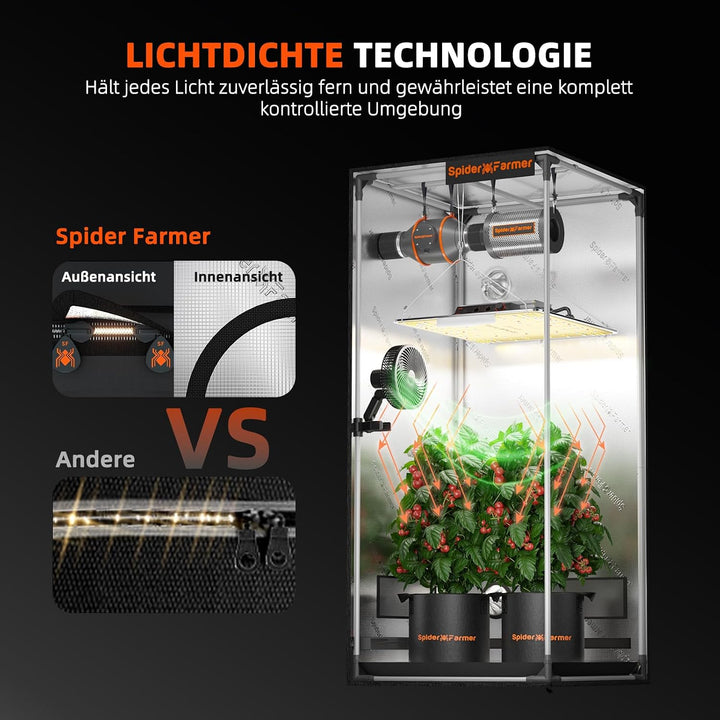 Spider Farmer Professionelles Growzelt, ca. 60 x 60 x 183 cm, mit Sichtfenster und Bodenschale, 1680