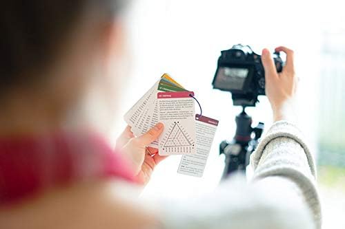 Fotokarten Grundlagen Fotografie Checkkarte - Fotografieren Lernen für Einsteiger & Anfänger - Spick
