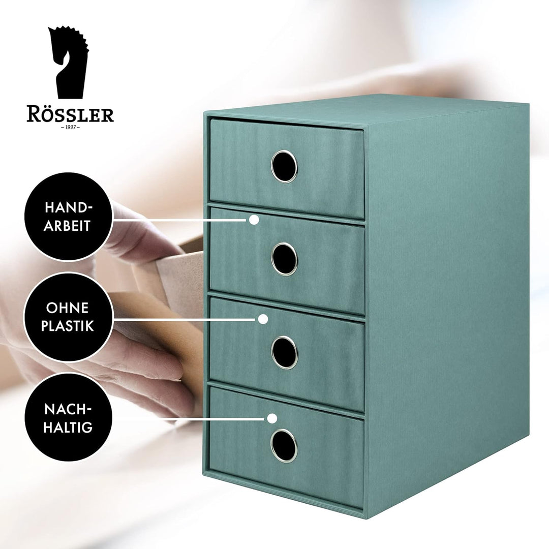 Rössler SOHO 4er Schubladenbox aus Papier | Büro Organizer Schreibtisch | Schubladen Organizer Büro