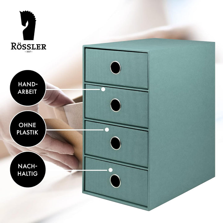 Rössler SOHO 4er Schubladenbox aus Papier | Büro Organizer Schreibtisch | Schubladen Organizer Büro