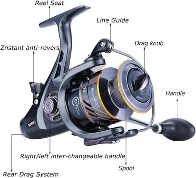 Sougayilang Karpfen Angelrolle 5 + 1 Abgeschirmt Edelstahl BB-Carbon Fiber Drag Freilaufrolle Karpfe