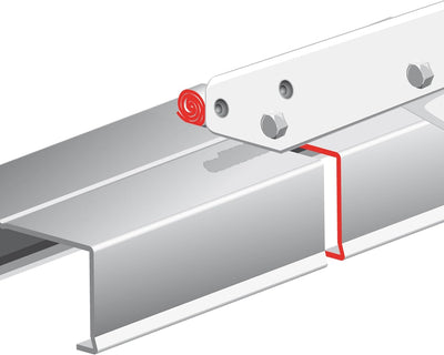 Fartools 212004 Profilschneider für Gipskartonplatten