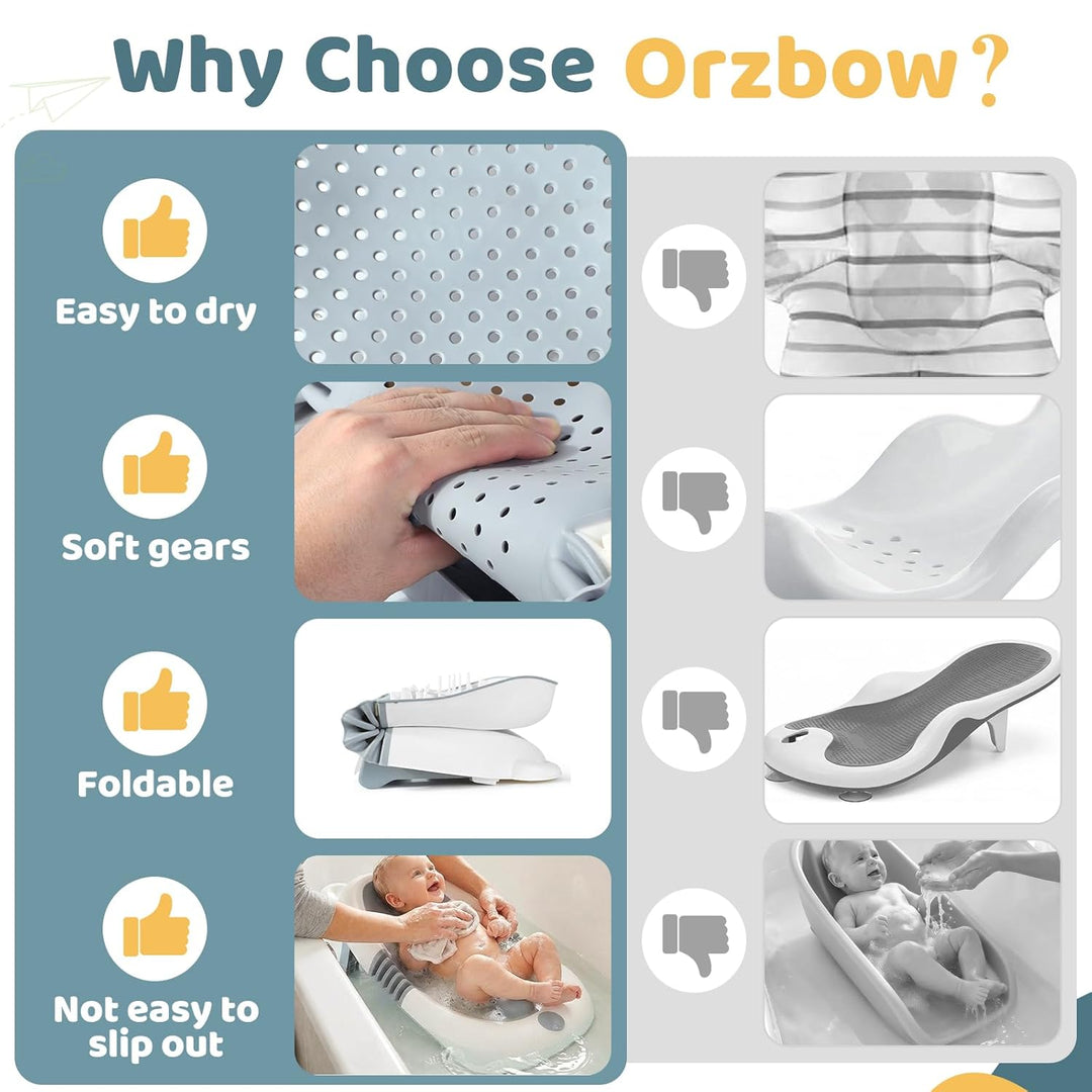 Orzbow Faltbar Badesitz Baby, Stabiler Badewannensitz Baby mit Dreieckiger Struktur, Rutschfester Ba