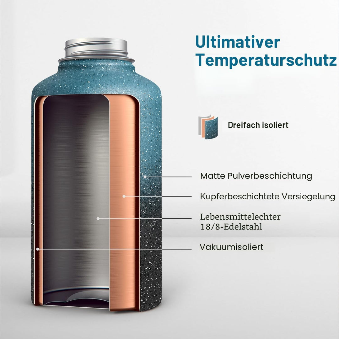 Coolflask Isolierte Wasserflasche 2L, Halbe Gallone Wasserkrug mit Strohhalm & 3 Deckel, Grosse Isol