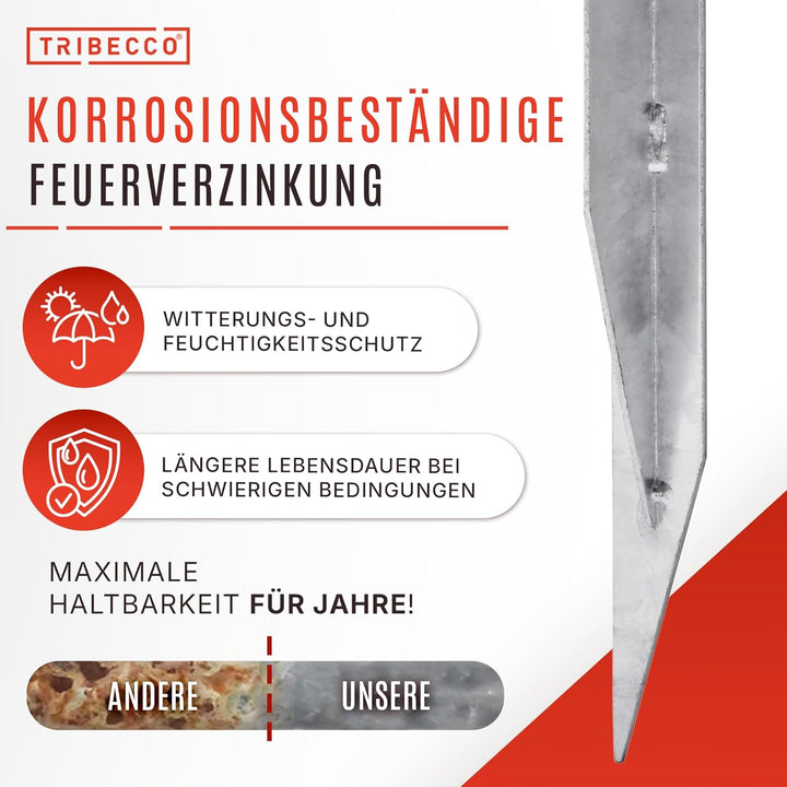 TRIBECCO® 4X Bodenanker für Schaukel, Bodenanker schaukel, zur Stabilisierung, Erdanker für Spielhäu