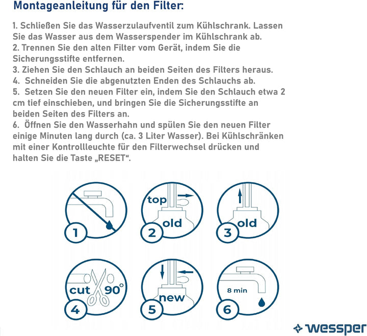 Wessper Wasser Filter für Kühlschrank, Ersatz Wasserfilter Kartuschen Kompatibel mit Samsung Side By