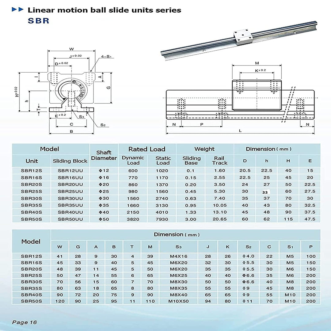 CNCYEAH Linearschiene SBR16 Linearlager-Gleitset 500/1000/1000 mm und SFU1605 500/1000/1000 mm Kugel
