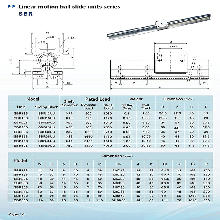 CNCYEAH Linearschiene SBR16 Linearlager-Gleitset 500/1000/1000 mm und SFU1605 500/1000/1000 mm Kugel