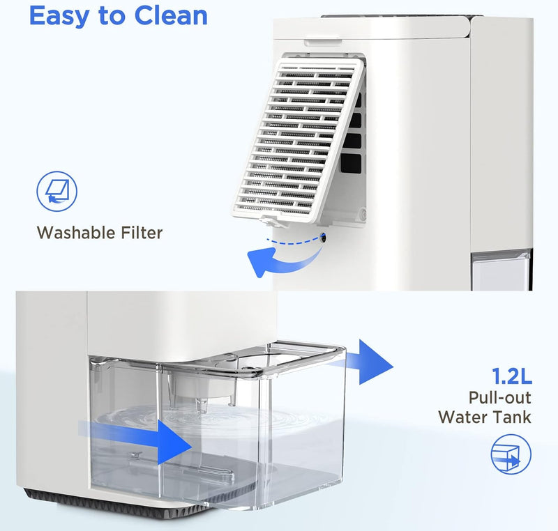 Luftentfeuchter Elektrischer,EasyAcc 1200ml Entfeuchter Klein Leise Tragbarer Mini Raumentfeuchter A