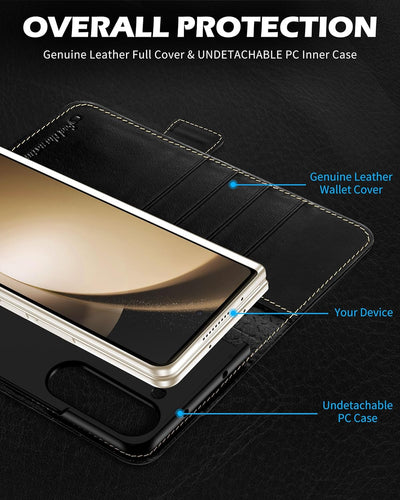 SHIELDON Hülle für Galaxy Z Fold 5 5G, Echtleder Handyhülle [Ständer] [S Pen Halter] Case [Kartenfac
