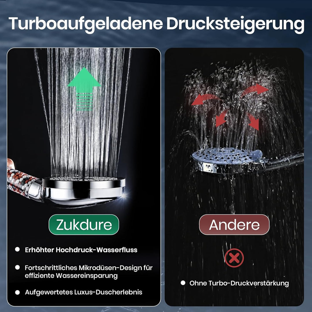 Duschkopf mit Schlauch Hartwasserfilter 1,5m Hochdruck Grosse Scheibe | Mit 5 Sprühmodi für niedrige