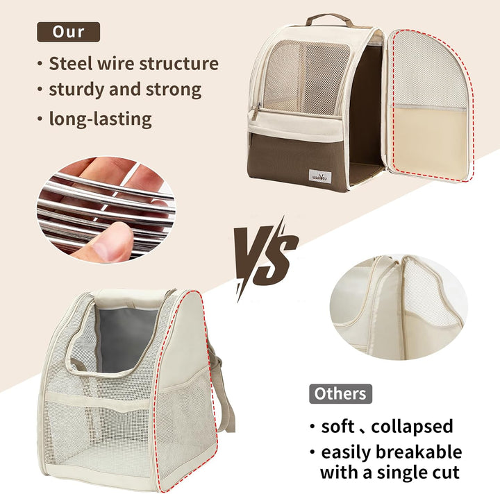 Wakytu HundeRucksack und KatzenRucksack für Kleine Haustiere，600D verschleissfestes Oxford-Gewebe, H