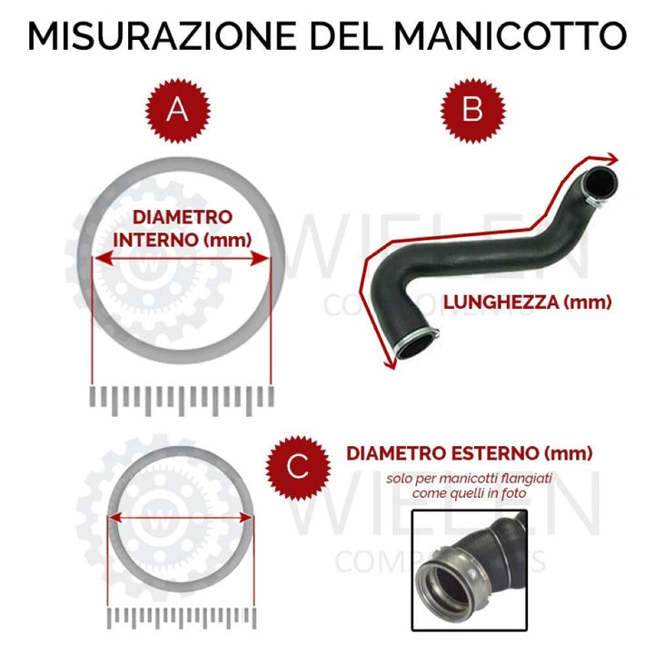 Verbindungsmuffe kompatibel mit Turbine, Alfa Romeo 147 GT 1.9 JTD 46794405