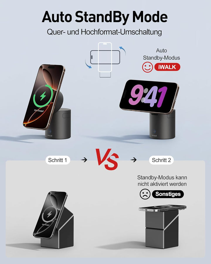 iWALK 3 In 1 Wireless Ladeständer Mit Automatischer Rotation, Ladestation Mit Magnet Für Apple Gerät