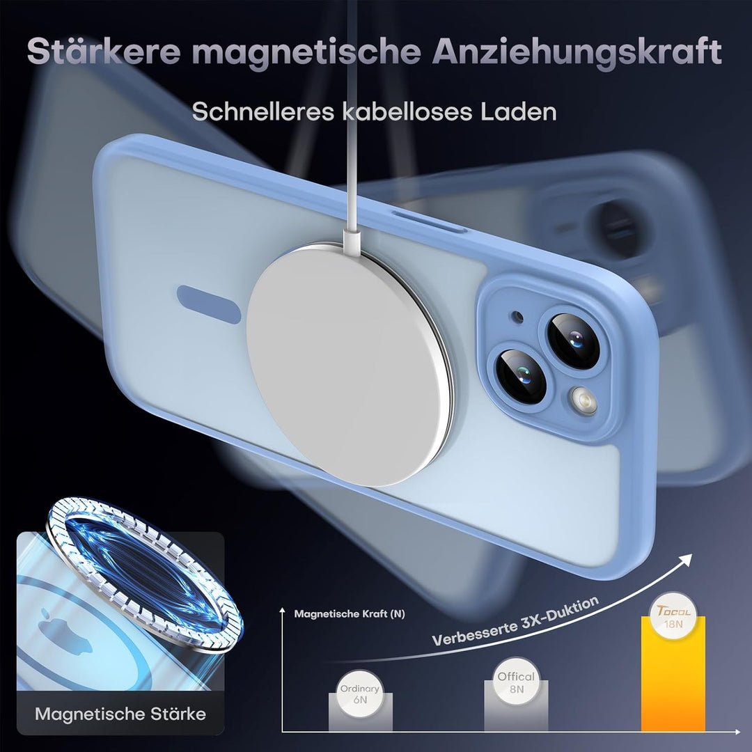 TOCOL 3 in 1 für iPhone 15 Hülle für MagSafe, Vollständiger Kameraschutz Stossfest Kratzfest Magneti