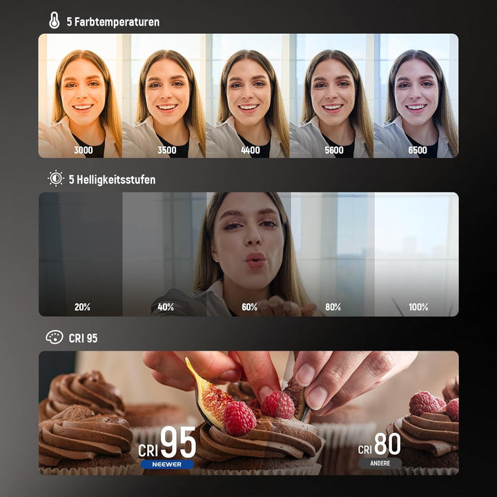 NEEWER Basics Magnetisches Selfie Licht Kompatibel mit iPhone MagSafe, Mini LED Tisch Telefonständer