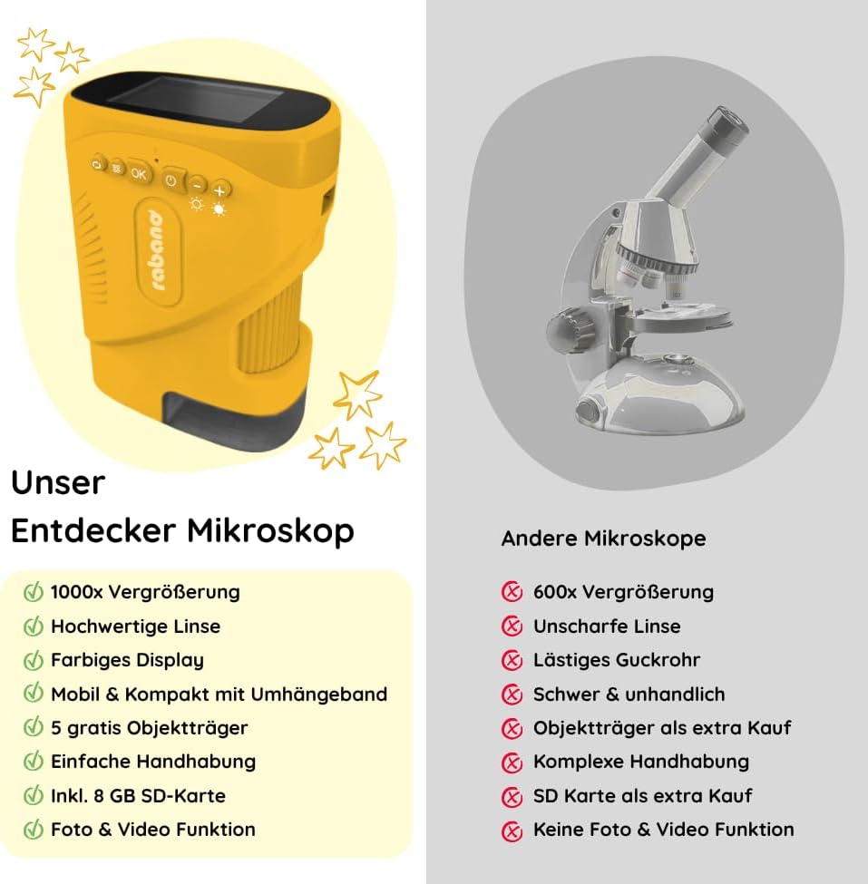 Rabano Tragbares Kinder Mikroskop, 1000x Zoom und HD-Bildschirm, Digitales Mikroskop Kinder für Expe