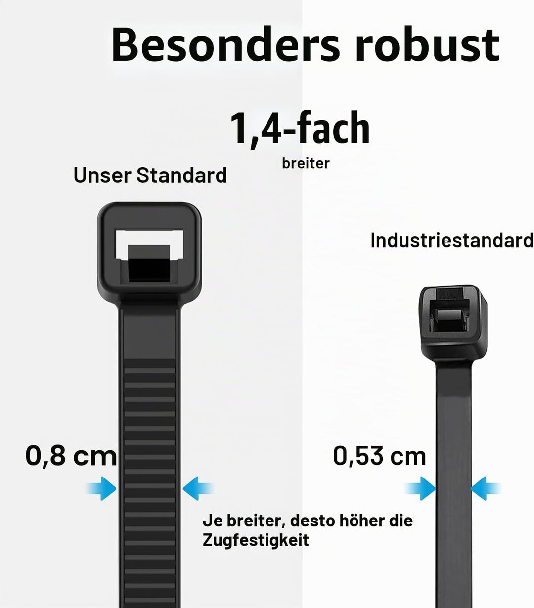 50 Stück 300mm x 7,6 mm Kabelbinder Schwarz, Zip Kabelbinde Gross UV Beständig, Schwarz Kabelbinde M