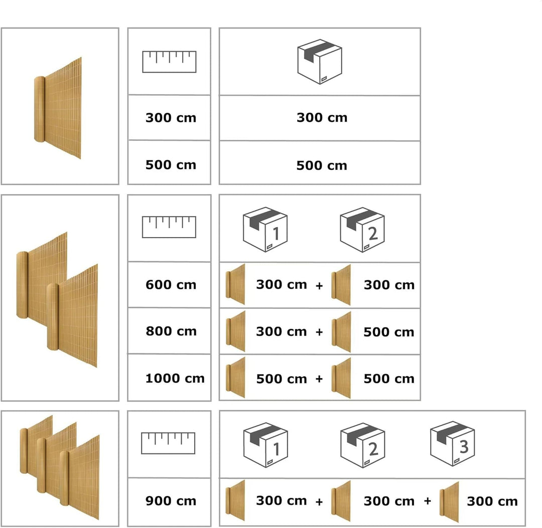 Premium PVC Sichtschutzmatte - grün - 80 x 500 cm - Zaunsichtschutz, Sichtschutzzaun, Balkonverkleid