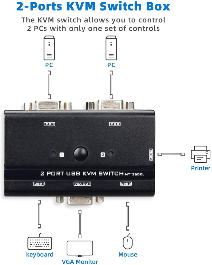 TCNEWCL 2 Port KVM Switch VGA mit 2-in-1 Kabel, VGA USB KVM Switcher 2 PCs 1 Monitor, mit 3 USB 2.0
