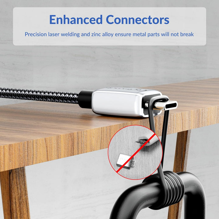 GiGimundo USB C Kabel PD100W [3Stück 1M+2M+3M], 20V/5A geflochtenes Nylon ladekabel usb c für Samsun