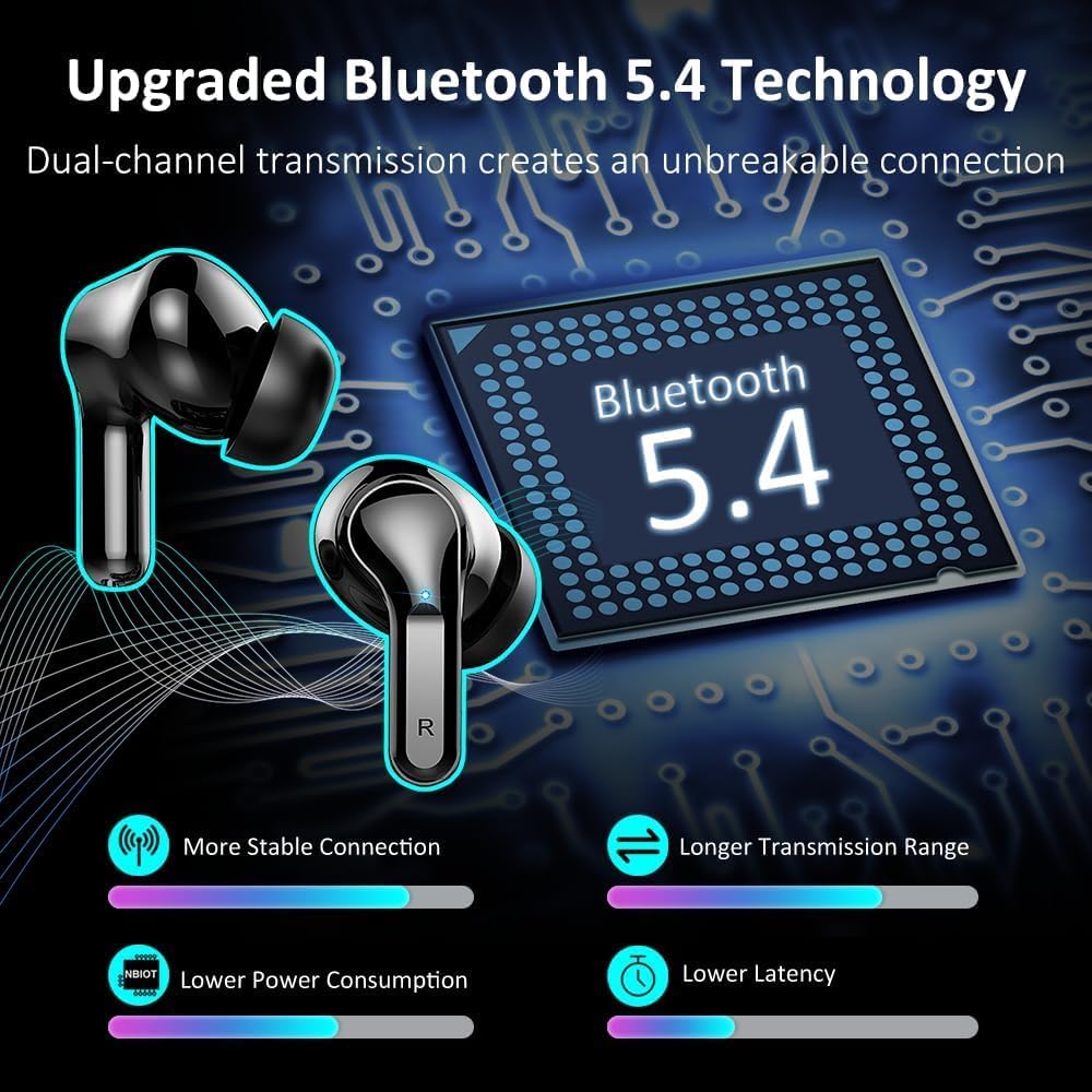 Ordtop Bluetooth Kopfhörer, New Stereo-Bass 3.0 Kopfhörer Kabellos Bluetooth 5.4, 50Std ENC Noise Ca