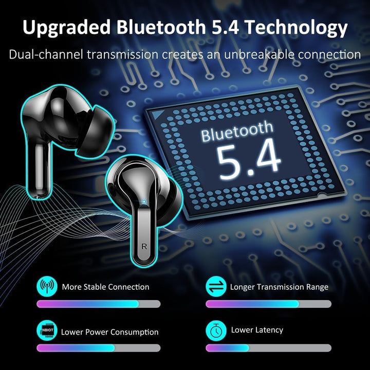 Ordtop Bluetooth Kopfhörer, New Stereo-Bass 3.0 Kopfhörer Kabellos Bluetooth 5.4, 50Std ENC Noise Ca