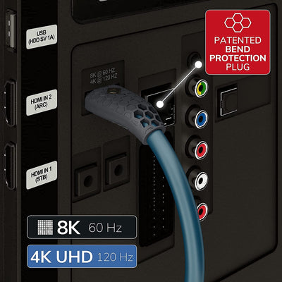 OEHLBACH Flex Evolution - Ultra High-Speed HDMI-Kabel, patentierter Knickschutz, 8K UHD 60Hz 4320p,