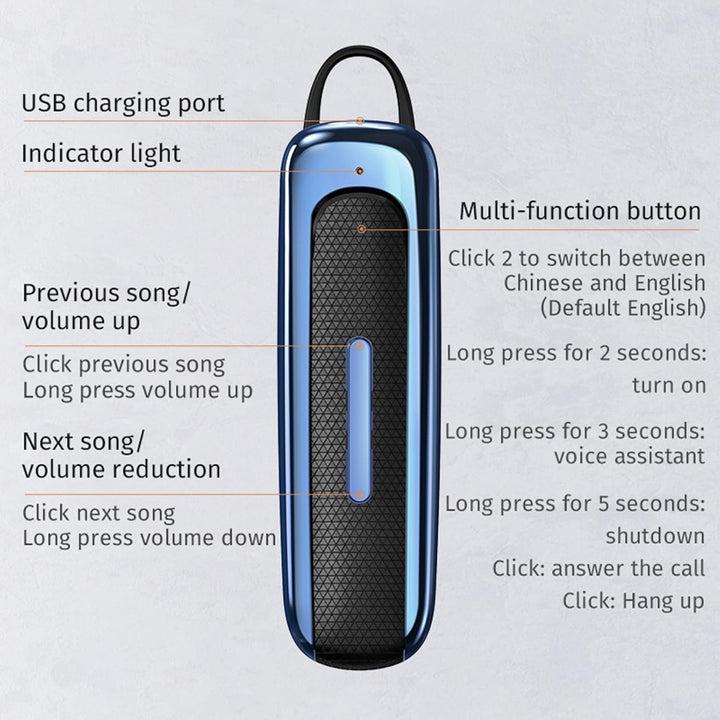Drahtloses Bluetooth-Headset, E1 Bluetooth-Kopfhörer Freisprecheinrichtung für Business-Headset Drah