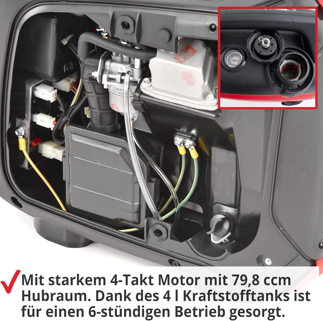 HECHT Inverter 2000 Watt Stromerzeuger Notstromaggregat – 4 Liter Benzin Tank – 6 Stunden Laufzeit –