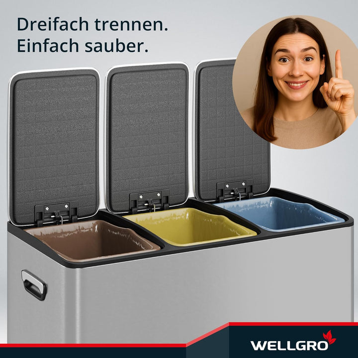 WELLGRO Treteimer, Mülleimer, Edelstahl Tretmülleimer mit 3 x 15 Liter, klappbaren Fusspedalen, Abse