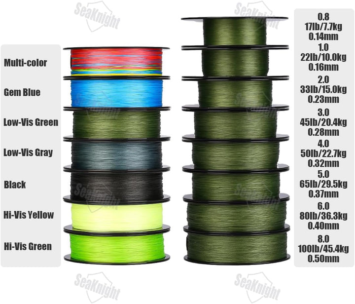 SeaKnight W8 II 8 Fach Angelschnur Geflochten Salzwasser 150M/300M/500M PE Geflochtene Angelschnur 8