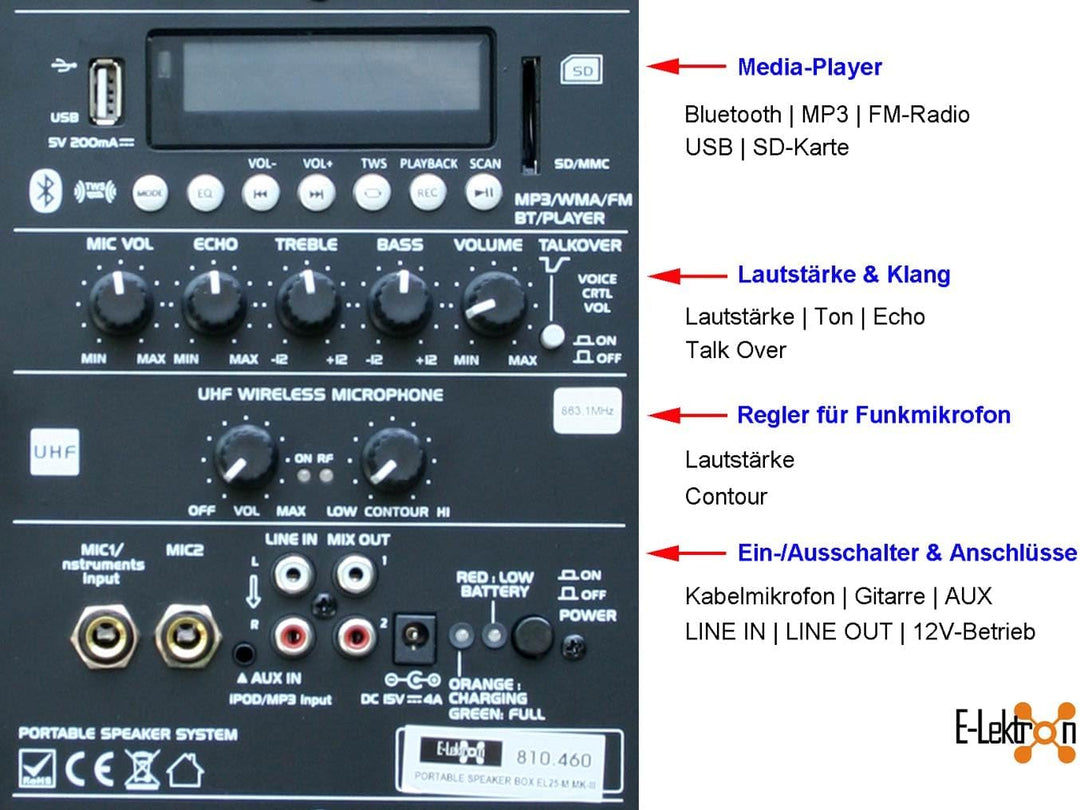 Mobile PA Sound Anlage Akku-MP3-USB-SD inkl. Funkmikrofon 500W Soundsystem E-Lektron EL25-M