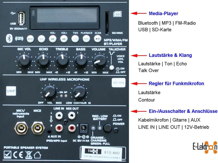 Mobile PA Sound Anlage Akku-MP3-USB-SD inkl. Funkmikrofon 500W Soundsystem E-Lektron EL25-M