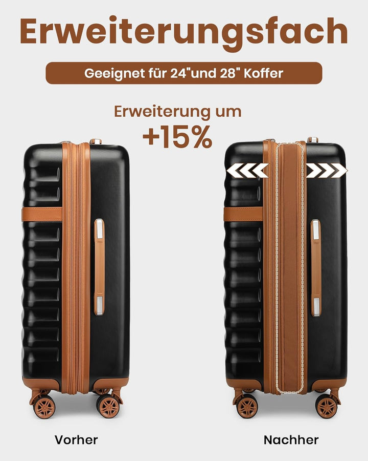 KONO Koffer 5er Set Hartschalenkoffer ABS+PC, Handgepäck/Mittel/Gross Reisekoffer mit TSA Schloss, E