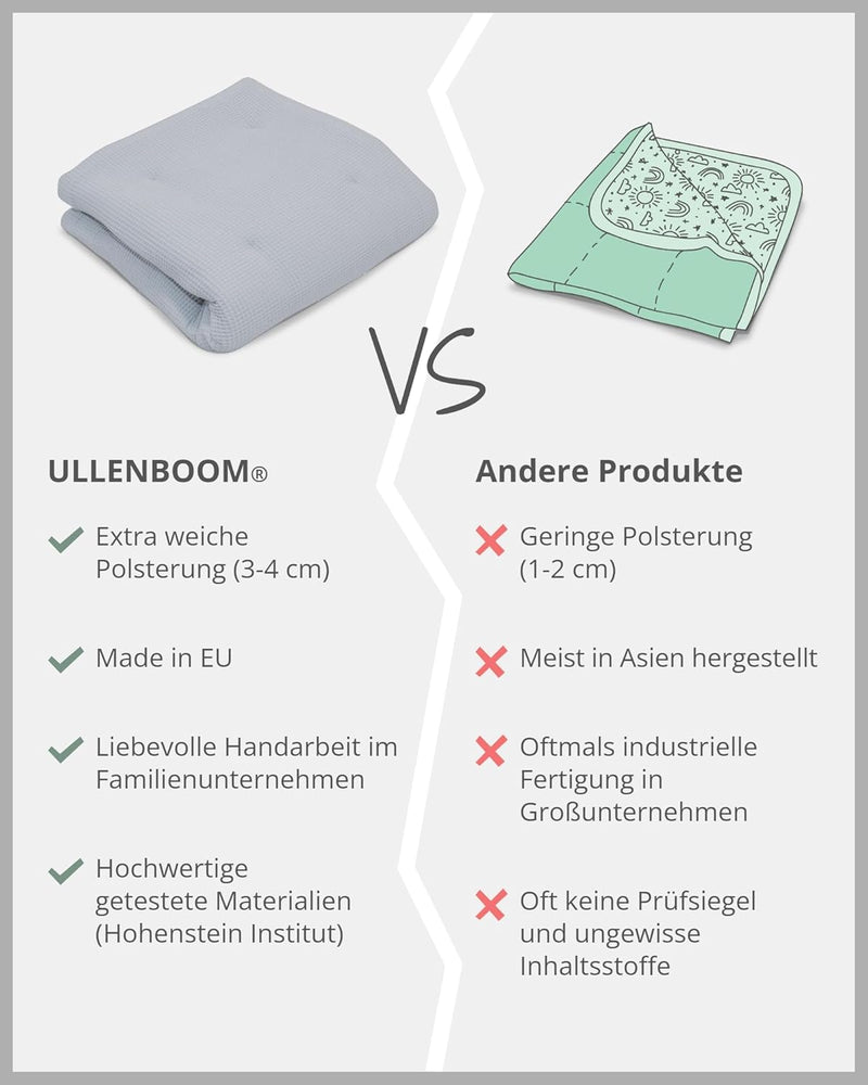 ULLENBOOM ® Baby Krabbeldecke 120x120 cm gepolstert in Grau (Made in EU) - Krabbeldecke für Baby mit
