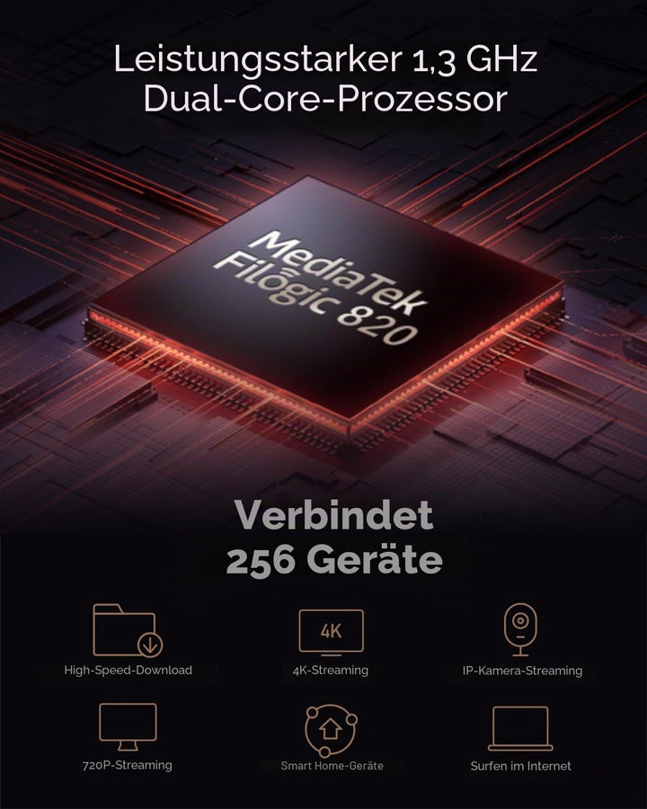 CUDY AX3000 2,5G Mesh System Wi-Fi 6 Wi-Fi 6, 2,5 g WAN, Backhaul Ethernet, ideal für 1Gig+ Internet