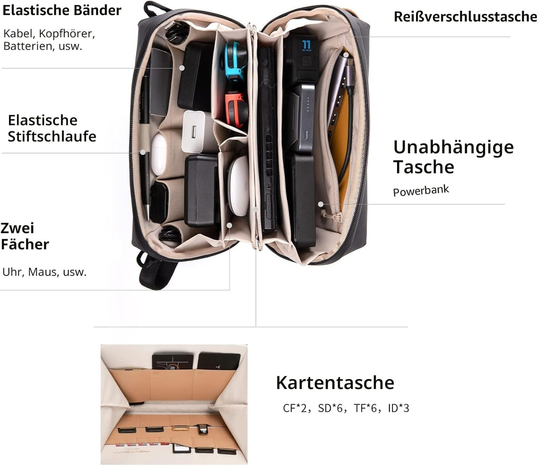 PGYTECH Pouch Tech Elektronik Organizer Tasche, wasserdichte Kabeltasche, multifunktionale Reisetasc