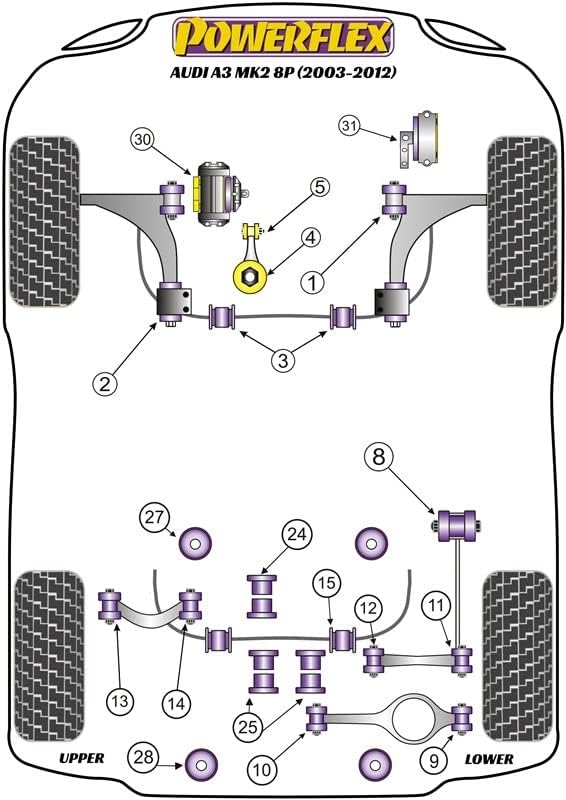 Powerflex PFF85-504BLK Performance Polyuretan Buchsen Blackseries