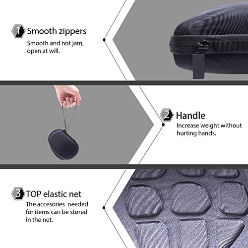 co2CREA Hart Schutz Hülle Etui Tasche für Logitech MX Master 3 /Master 2S Fortschrittliche Kabellose