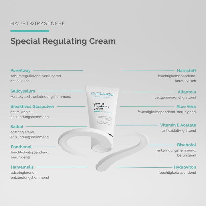 SCHRAMMEK Special Regulating Cream, 1 x 50 ml