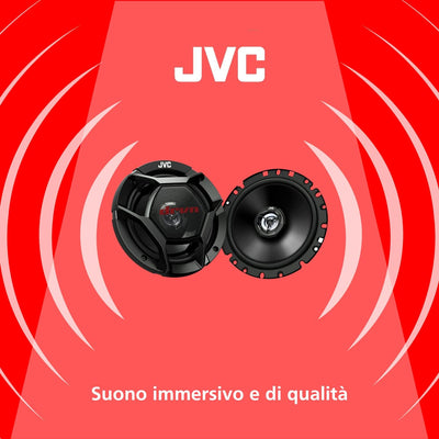 JVC CS-DR1720 2-Wege Einbau-Lautsprecher 300W Inhalt: 1 Paar Einheitsgrösse, Einheitsgrösse