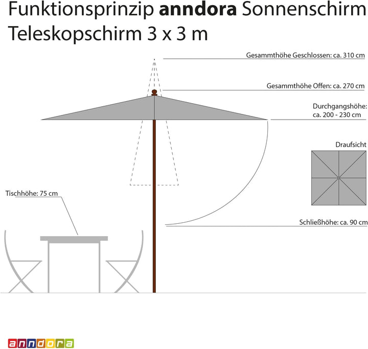 anndora® Teleskopschirm 3 x 3 m eckig Sonnenschirm Marktschirm wasserabweisend Natural Creme Weiss