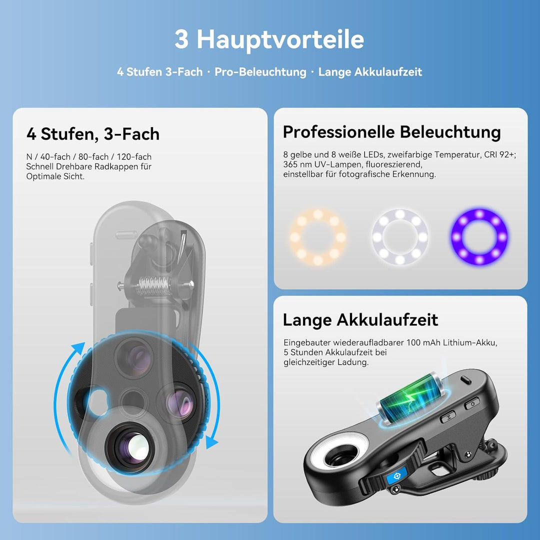 Evil Eye 40X-80X-120X Handy Mikroskop, Smartphone Mikroskop mit CPL-Filter, 16 LED, 8 UV-LED, Raddes