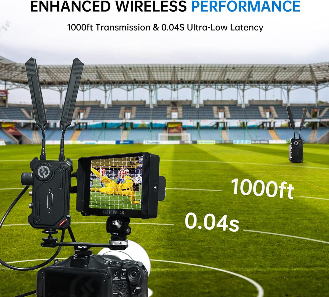 Hollyland Cosmo C1 Wireless HDMI/SDI-Videoübertragungssystem, 40ms Latenz, 300m Reichweite, 1080P 5G